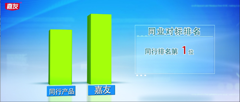 广东实力饼干厂家在哪里，嘉友食品诚意招商 (2)