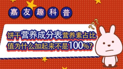 嘉友趣科普：饼干营养成分表营养素占比值为什么加起来不是100%？