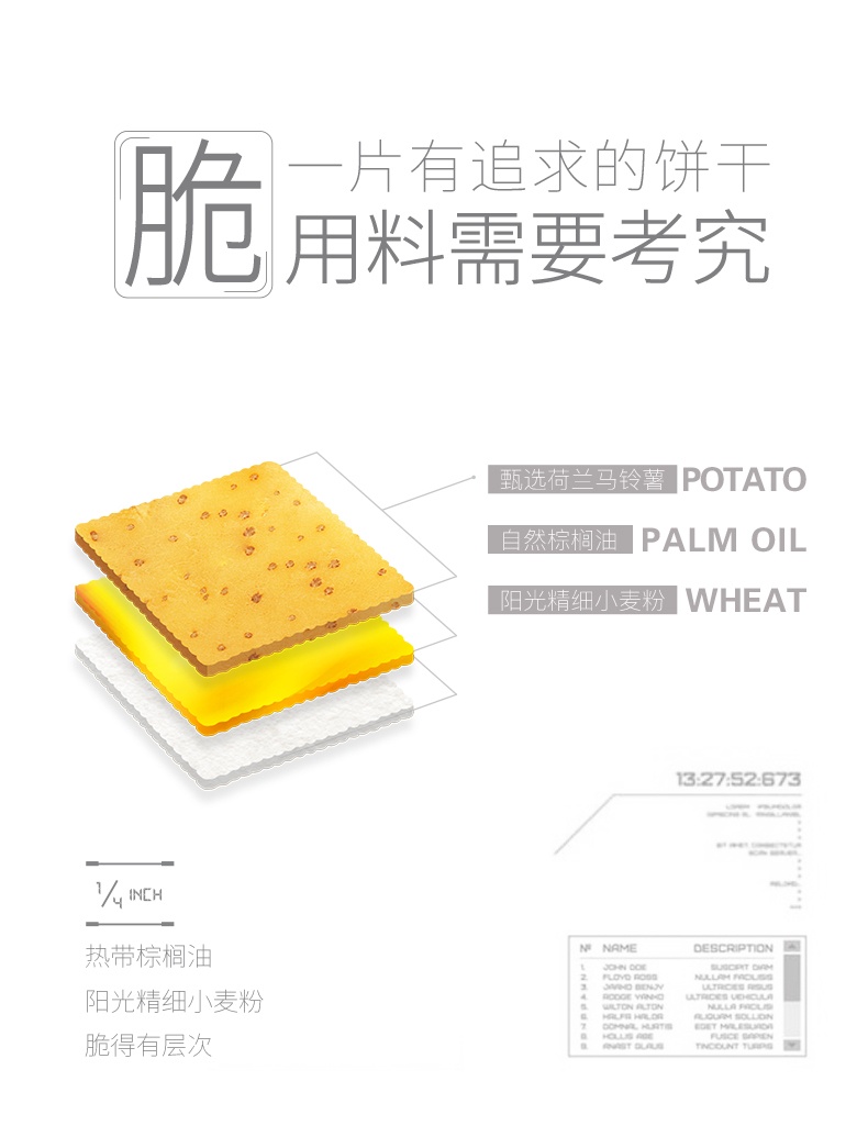 这！跟薯片一样薄的嘉友饼干你见过没？